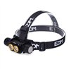 Linterna frontal 3.000lm edm