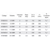 Compra Vaso expansion ibaiondo 24cmr 24 litros acs en