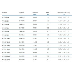 Depósito de agua at 185 10000