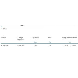 Compra Depósito de agua at 70 2500 en Saneamientos Pereda.