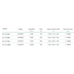 Depósito de agua at 112 10000