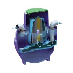 Separador de hidrocarburos shcoabp 1,5 l/s