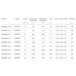 Separador de hidrocarburos shcoabp 8 l/s