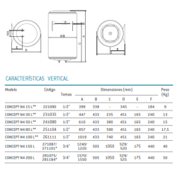 Termo electrico thermor concept 200l vertical