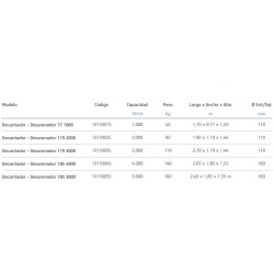 Compra Decantadores decantador - desarenador 119 3000 en