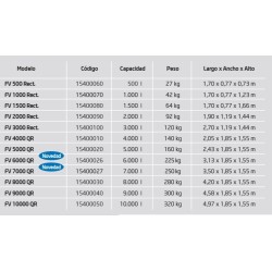 Compra Depósito de agua at 185 4000 en Saneamientos Pereda.