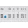 Compra Depósito de agua at 185 4000 en Saneamientos Pereda.