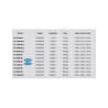 Compra Depósito de agua at 185 5000 en Saneamientos Pereda.