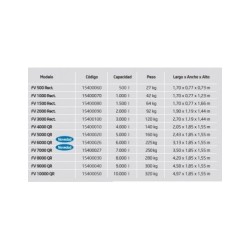 Compra Depósito de agua at 185 8000 en Saneamientos Pereda.