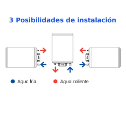 Compra Termo electrico triposicional sb 30l en Saneamientos