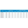 Compra Radiador aluminio oscar 1800 297w 1 elemento en