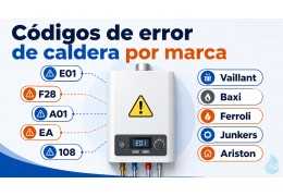 Códigos de error de caldera por marca: guía rápida para saber qué pasa y cómo actuar