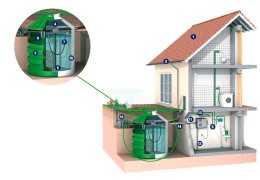 Innovaciones en sistemas de saneamiento: soluciones sostenibles y eficientes para el hogar